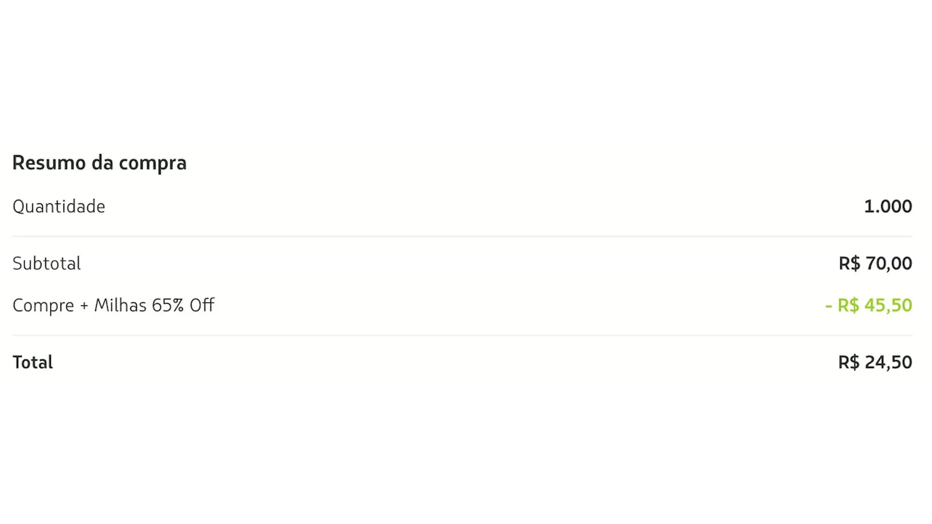 Resumo de compra de mil milhas LATAM Pass por R$ 24,50